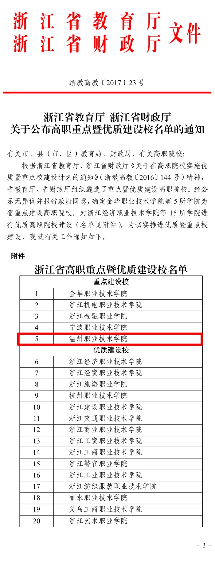 浙江省教育厅 浙江省财政厅关于公布高职重点暨优质建设校名单的通知-1.jpg