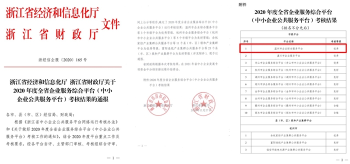 浙江省经济和信息化厅 浙江省财政厅关于2020年度全省企业服务综合平台（中小企业公共服务平台）考核结果的通报-1_副本.jpg