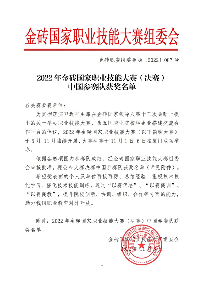 2_金砖职赛组委会函〔2022〕087 号 2022年金砖国家职业技能大赛（决赛）中国参赛队获奖名单(3)_00.jpg